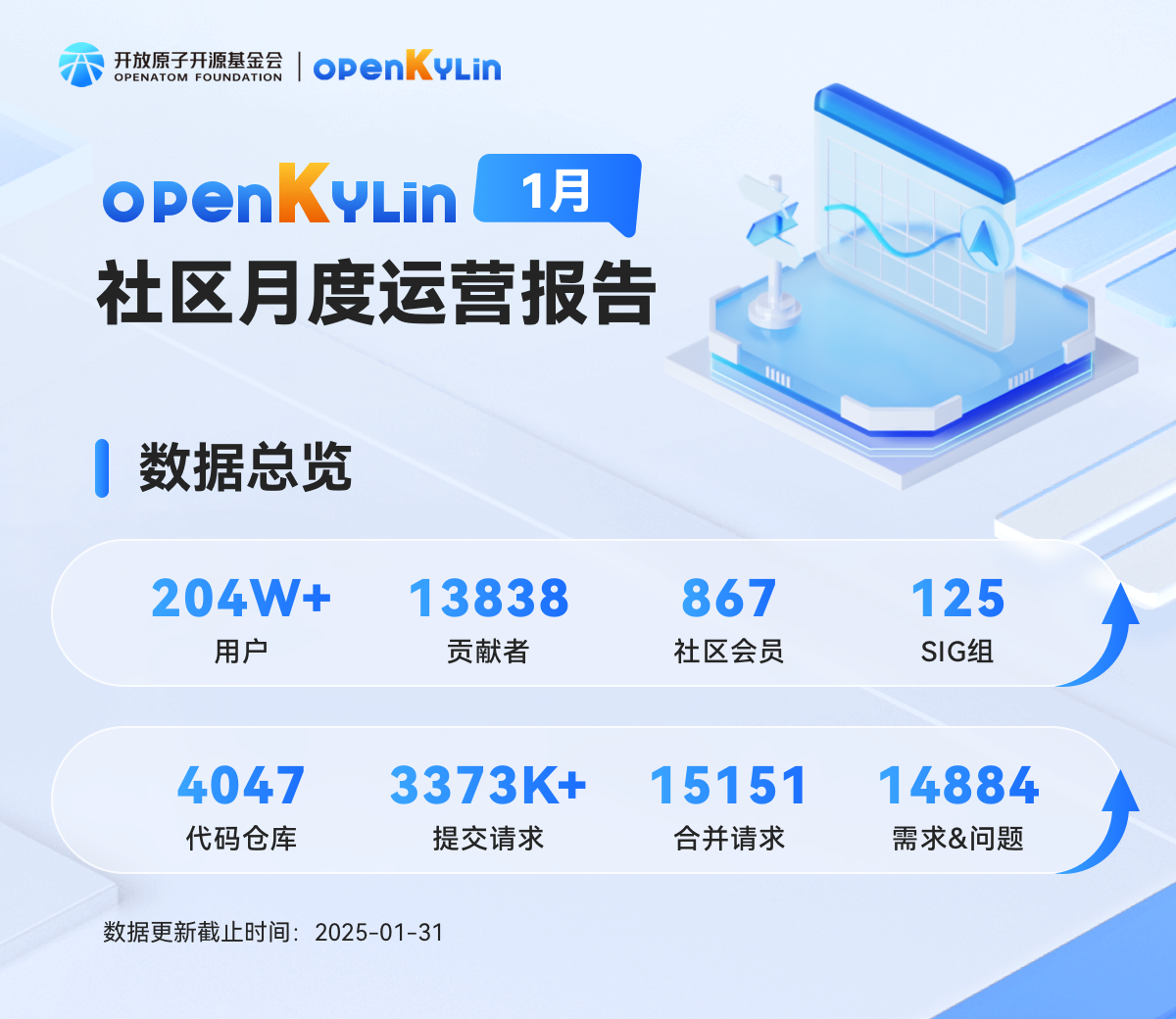 openKylin（开放麒麟）